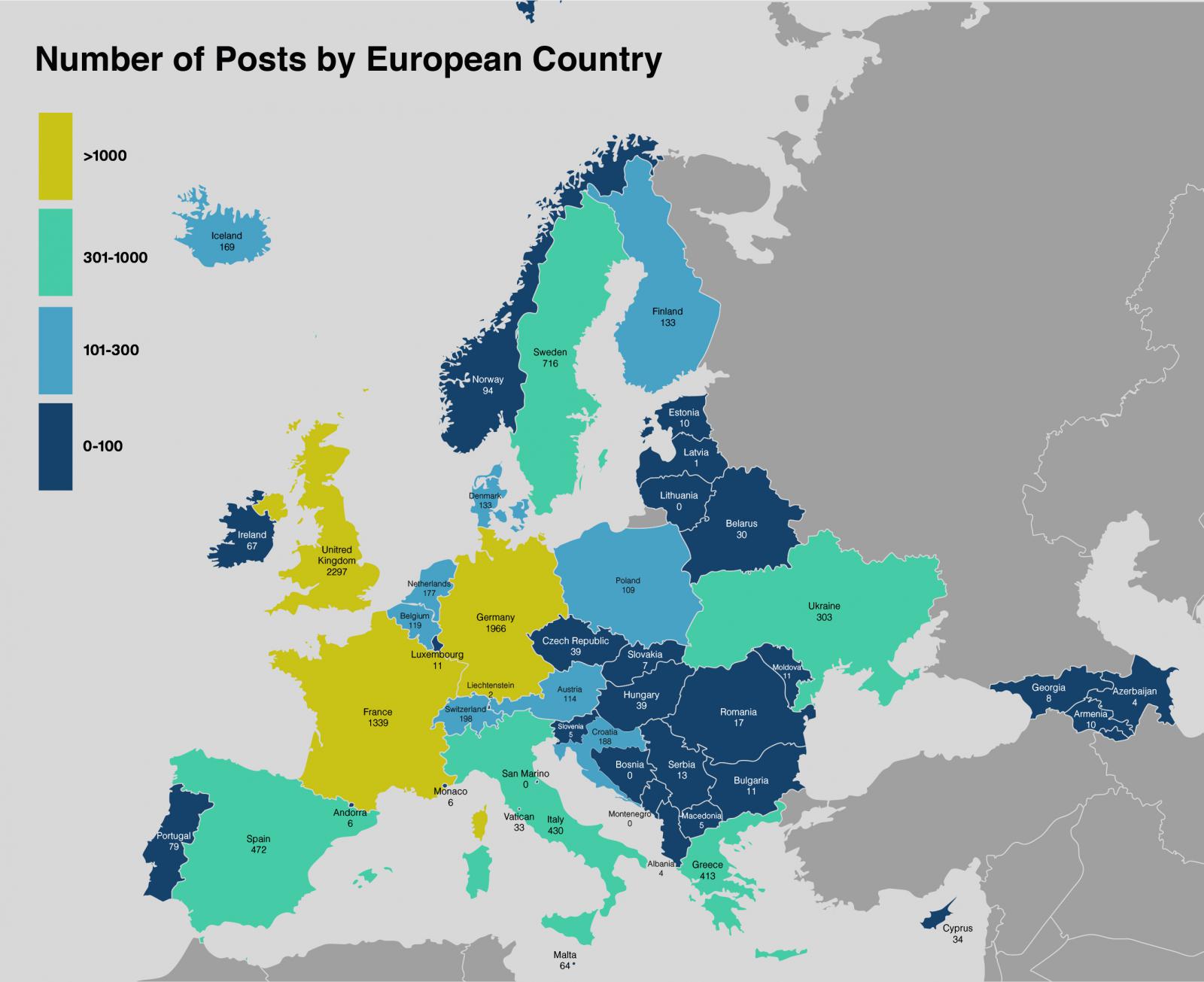Posts Europe.jpg